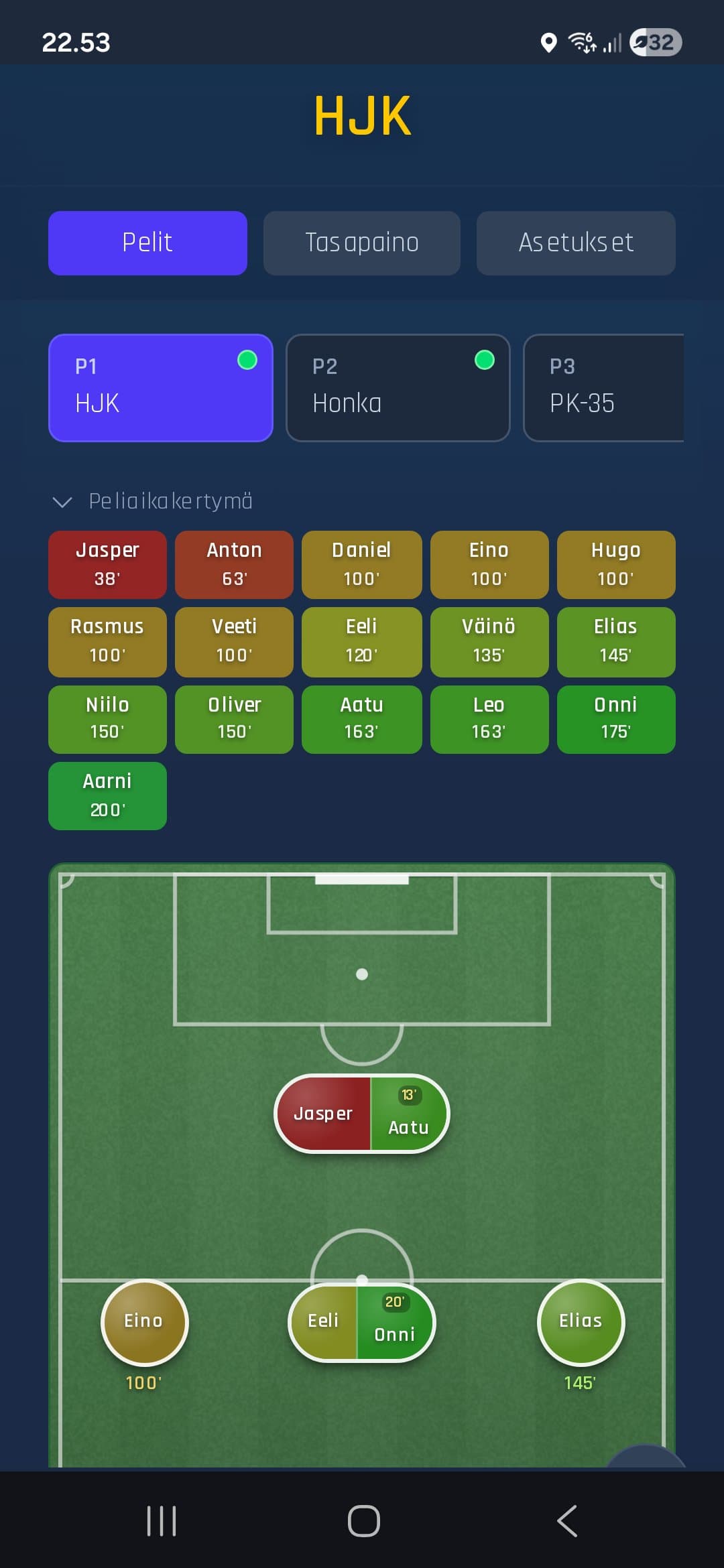 Planner view