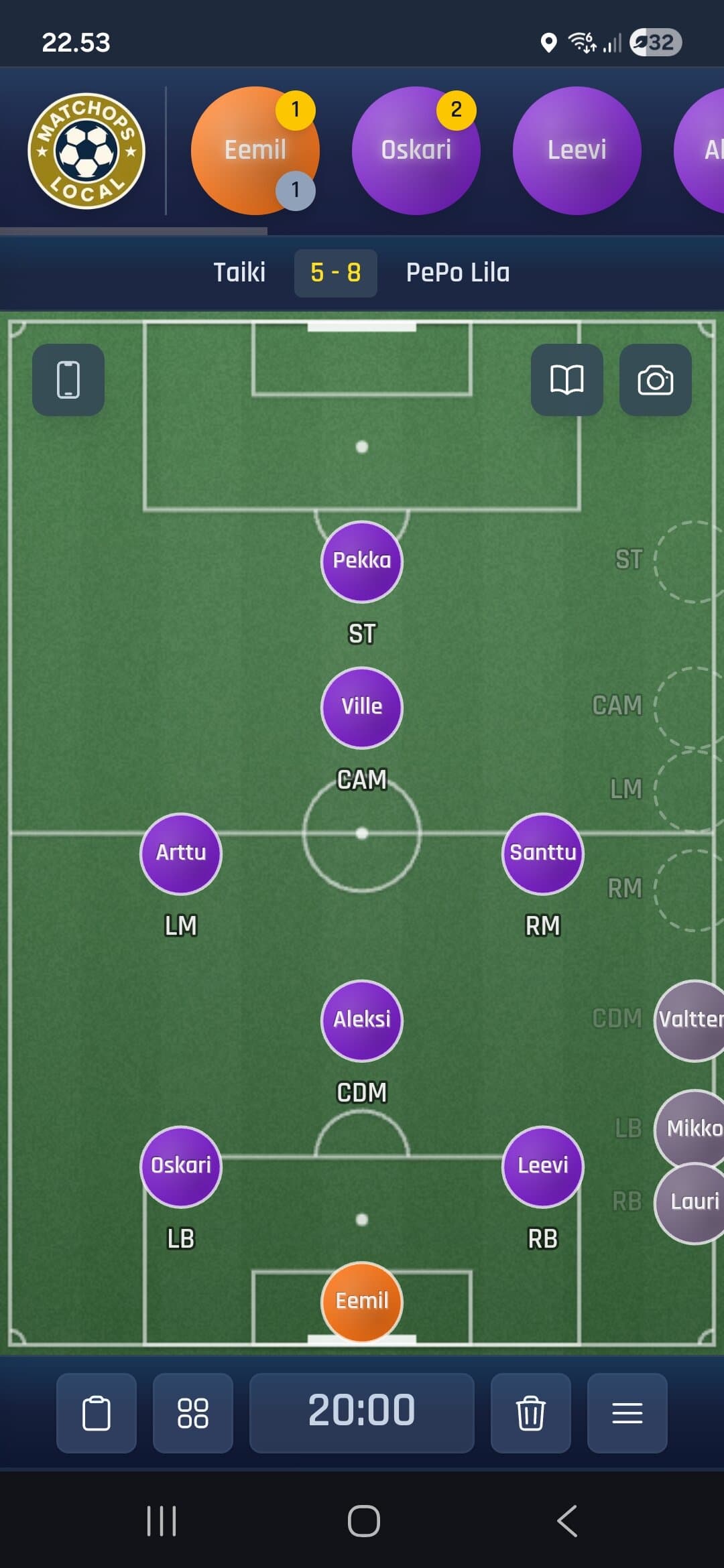 Lineup view